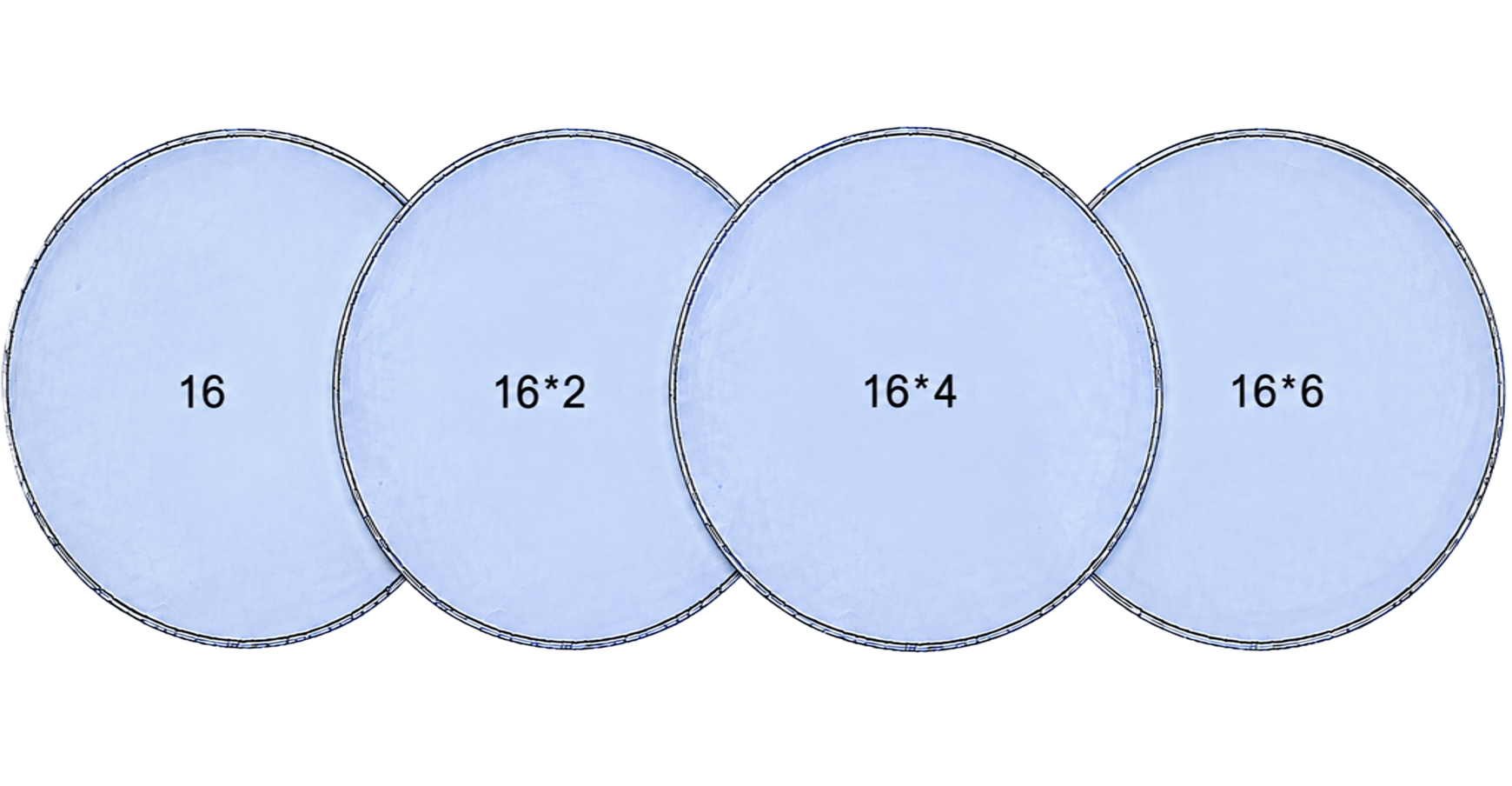 Dhol Fiber Pudi